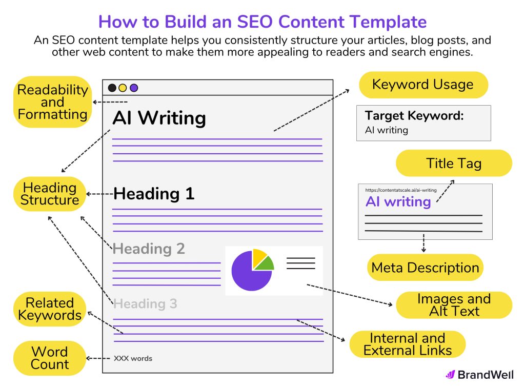 seo website design by swapan, seo swapan, seo website design, freelancing by swapan, swapan biswas, swapan kumar biswas, digital marketer swapan, digital sales venture, sales venture, freelancing by swapan, swapan freelance, digital marketing with seo swapan, swapan online shopping,;